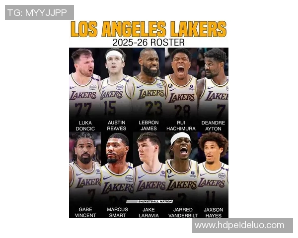 湖人四连胜强势崛起，火箭稳定表现稳居前五，快船排名下滑——NBA常规赛最新格局解析